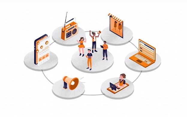 The Omnichannel Social Strategy: Creating a Seamless Ecosystem Across Platforms